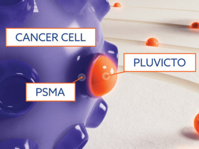 Theranostics - Pluvicto